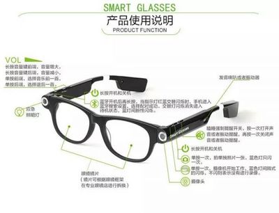 智能眼镜 从行车记录到蓝牙通话，重塑开车与骑行装备新形态