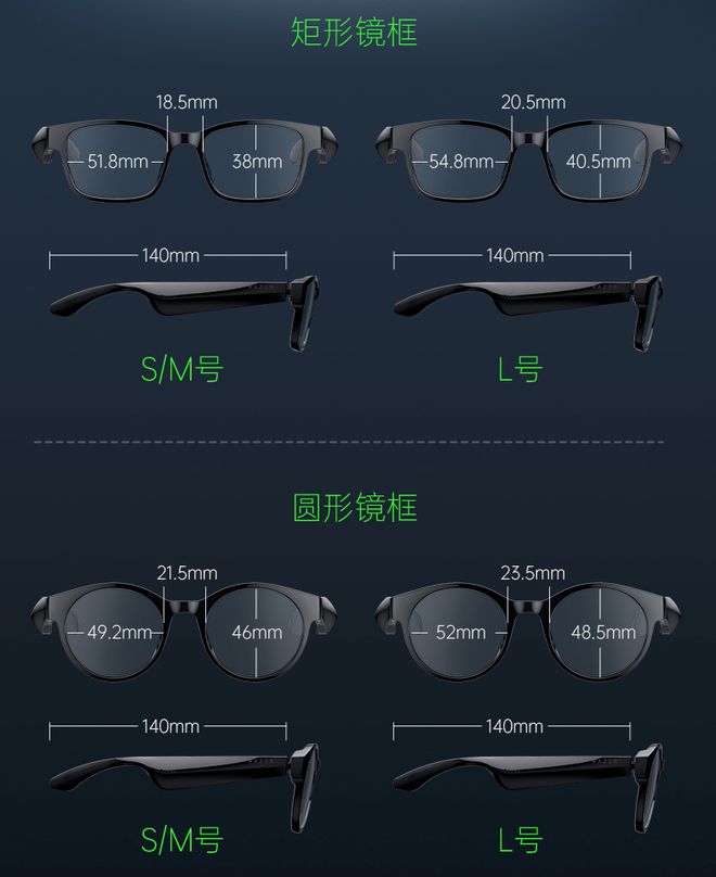 雷蛇全新品类新品发布 没有RGB还能防蓝光